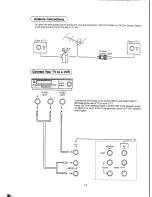 Preview for 14 page of Panasonic TX-21V50X Operating Instructions Manual