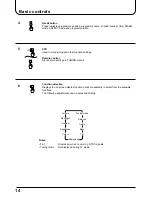 Preview for 14 page of Panasonic TX-22LT Operating Instructions Manual