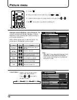 Preview for 16 page of Panasonic TX-22LT Operating Instructions Manual