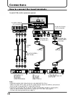 Preview for 36 page of Panasonic TX-22LT2 Operating Instructions Manual