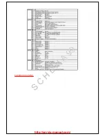 Preview for 7 page of Panasonic TX-22LX2 Service Manual