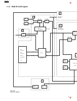 Preview for 13 page of Panasonic TX-22LX2 Service Manual