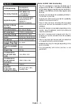 Preview for 10 page of Panasonic TX-24D302B Operating Instructions Manual