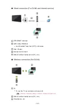 Preview for 123 page of Panasonic TX-24DS500B Ehelp