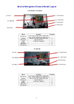 Preview for 7 page of Panasonic TX-24GS350 Service Manual