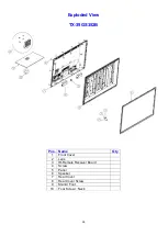 Preview for 27 page of Panasonic TX-24GS350 Service Manual