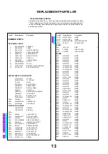 Preview for 15 page of Panasonic TX-25EX4F Service Manual