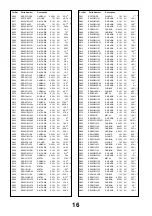 Preview for 18 page of Panasonic TX-25EX4F Service Manual