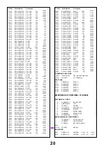 Preview for 22 page of Panasonic TX-25EX4F Service Manual