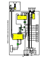 Preview for 8 page of Panasonic TX-25LK1P Service Manual