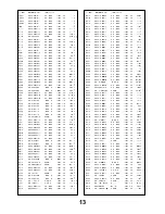 Preview for 13 page of Panasonic TX-25LK1P Service Manual