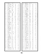 Preview for 15 page of Panasonic TX-25LK1P Service Manual