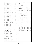 Preview for 16 page of Panasonic TX-25LK1P Service Manual