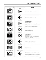 Preview for 27 page of Panasonic TX-25MD3L Operating Instructions Manual