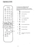 Preview for 31 page of Panasonic TX-25S90 User Manual