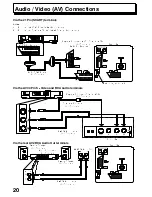 Preview for 22 page of Panasonic TX-25X1 Operating Instructions Manual