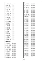 Preview for 16 page of Panasonic TX-25XD90P Service Manual