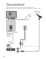 Preview for 8 page of Panasonic TX-26LE7FSA Operating Instructions Manual