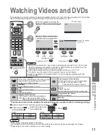 Preview for 11 page of Panasonic TX-26LE7FSA Operating Instructions Manual