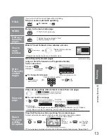 Preview for 13 page of Panasonic TX-26LE7FSA Operating Instructions Manual