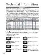 Preview for 24 page of Panasonic TX-26LE7FSA Operating Instructions Manual