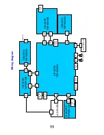 Preview for 11 page of Panasonic TX-26LE7FSA Service Manual