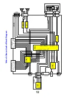 Preview for 12 page of Panasonic TX-26LE7FSA Service Manual