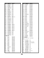 Preview for 18 page of Panasonic TX-26LE7FSA Service Manual