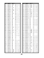 Preview for 21 page of Panasonic TX-26LE7FSA Service Manual