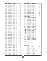 Preview for 25 page of Panasonic TX-26LE7FSA Service Manual