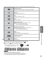 Preview for 15 page of Panasonic TX-26LMD70FA Operating Instructions Manual