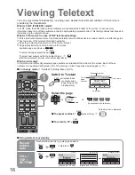 Preview for 16 page of Panasonic TX-26LMD70FA Operating Instructions Manual