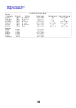 Preview for 10 page of Panasonic TX-26LMD70FA Service Manual