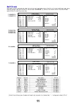 Preview for 11 page of Panasonic TX-26LMD70FA Service Manual