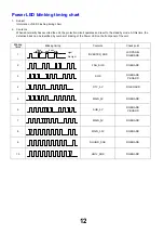 Preview for 12 page of Panasonic TX-26LMD70FA Service Manual