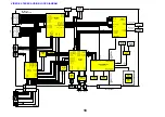 Preview for 18 page of Panasonic TX-26LMD70FA Service Manual