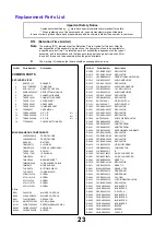 Preview for 23 page of Panasonic TX-26LMD70FA Service Manual