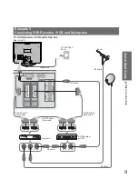 Preview for 9 page of Panasonic TX-26LMD71F Operating Instructions Manual