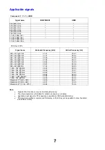 Preview for 7 page of Panasonic TX-26LMD71F Service Manual