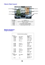 Preview for 9 page of Panasonic TX-26LMD71F Service Manual