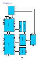 Preview for 16 page of Panasonic TX-26LMD71F Service Manual