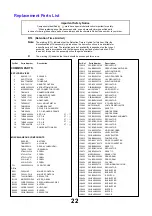 Preview for 22 page of Panasonic TX-26LMD71F Service Manual