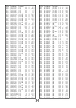 Preview for 30 page of Panasonic TX-26LMD71F Service Manual