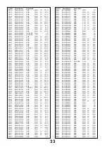 Preview for 33 page of Panasonic TX-26LMD71F Service Manual