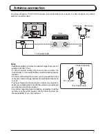 Preview for 7 page of Panasonic TX-26LX1A Operating Instructions Manual