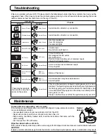 Preview for 33 page of Panasonic TX-26LX1A Operating Instructions Manual