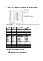 Preview for 7 page of Panasonic TX-26LX500F Service Manual