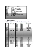 Preview for 9 page of Panasonic TX-26LX500F Service Manual