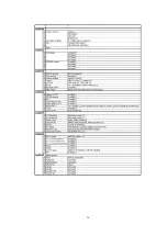 Preview for 26 page of Panasonic TX-26LX500F Service Manual