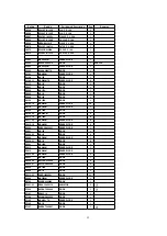 Preview for 55 page of Panasonic TX-26LX500F Service Manual